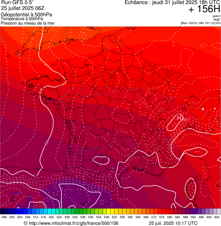 image modeles meteo