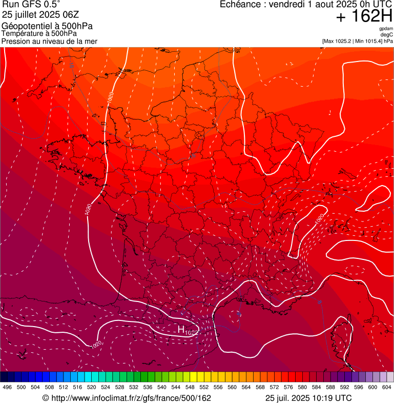 image modeles meteo