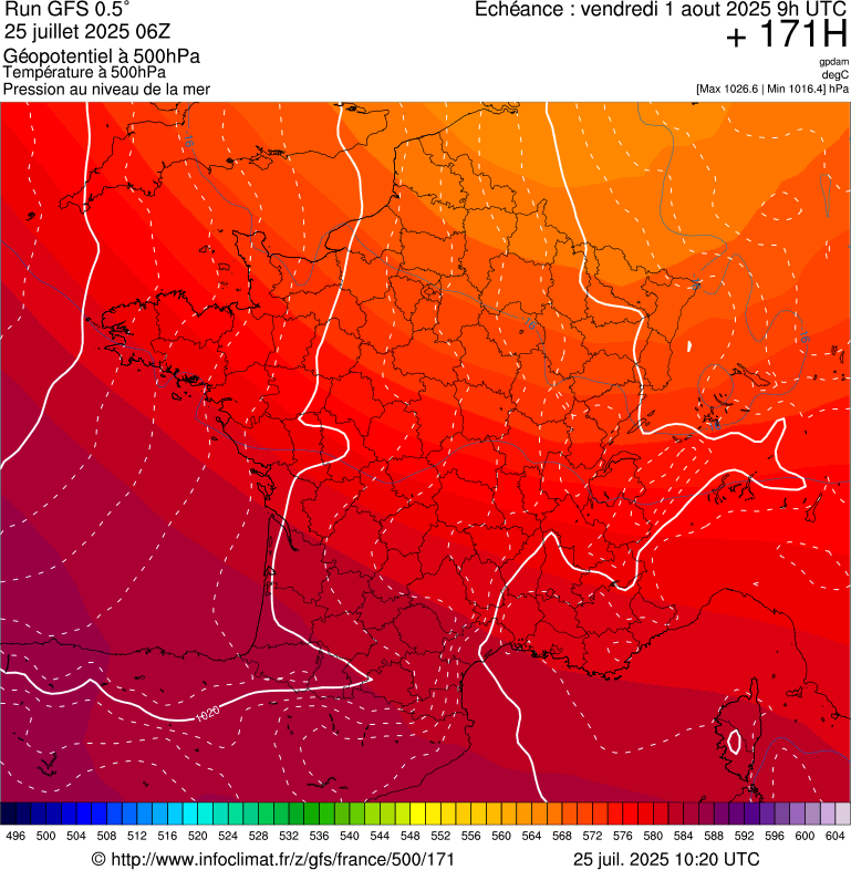 image modeles meteo
