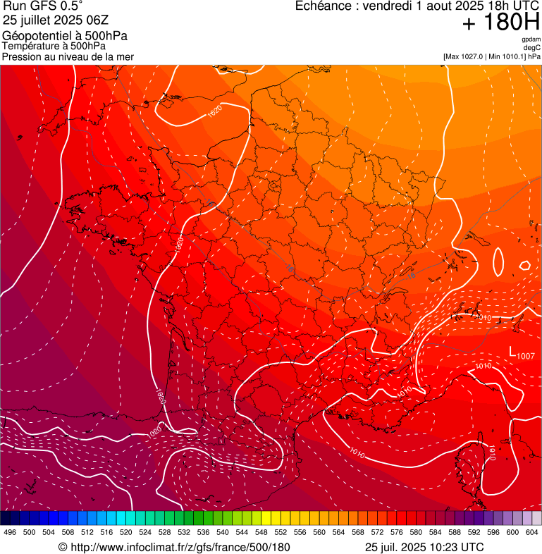 image modeles meteo