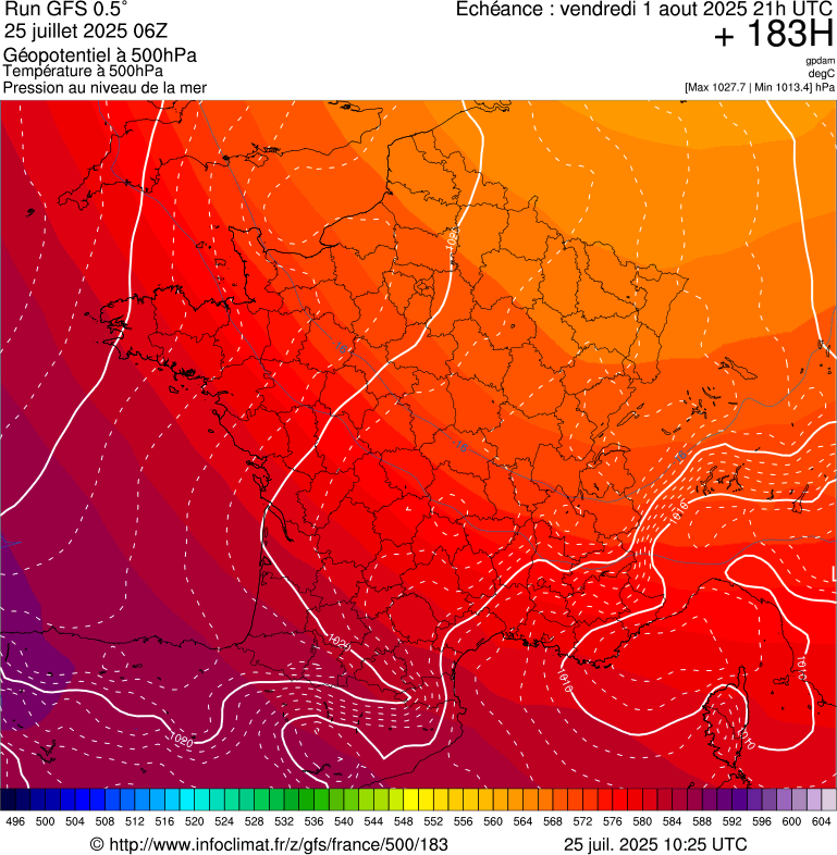 image modeles meteo