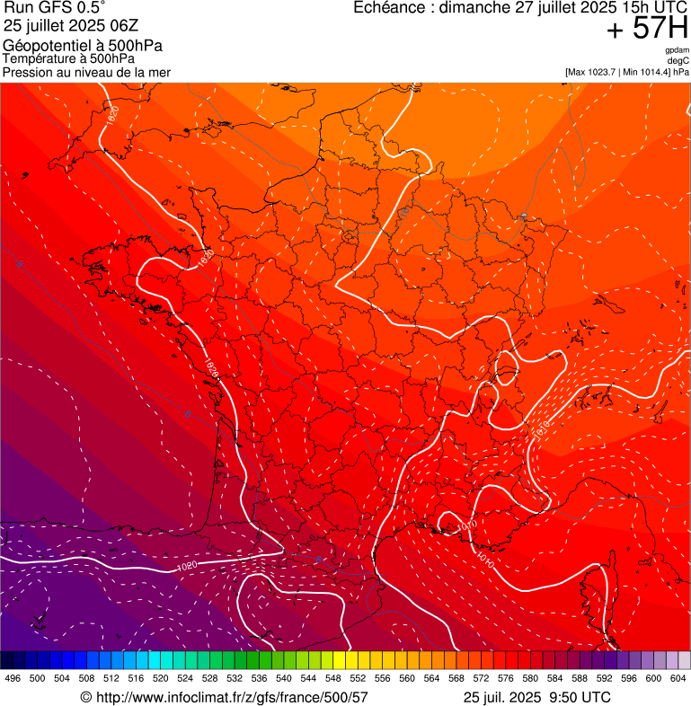 image modeles meteo