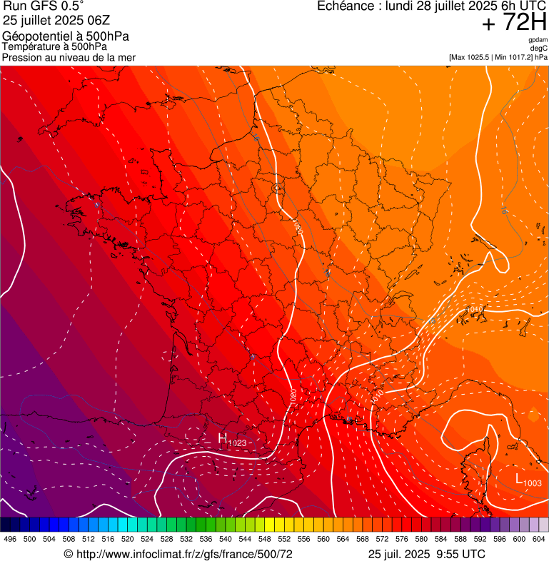 image modeles meteo