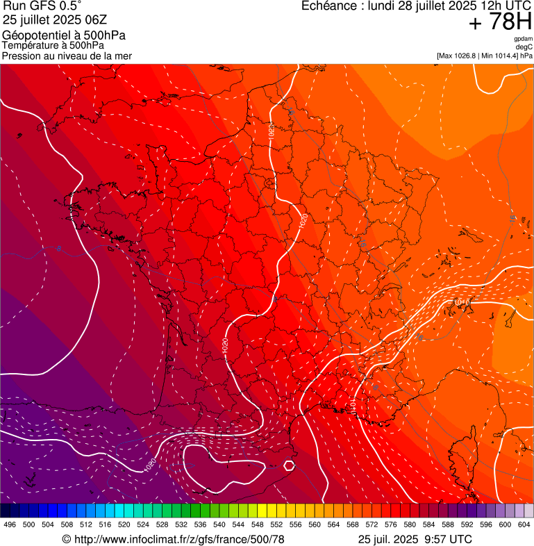 image modeles meteo