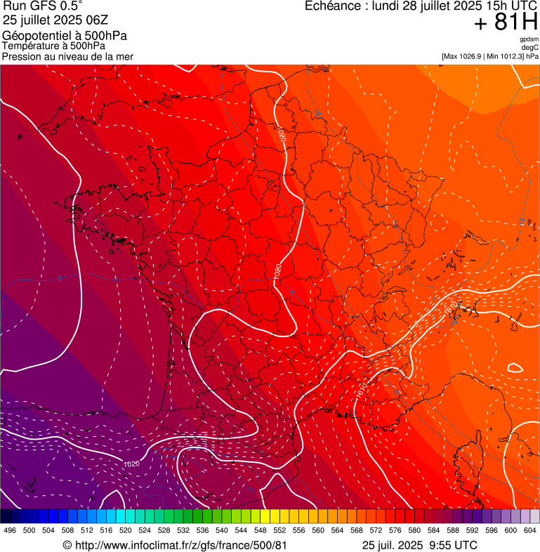 image modeles meteo