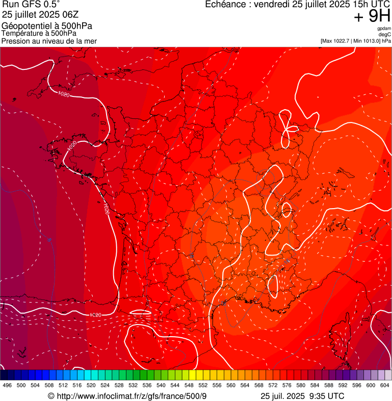 image modeles meteo