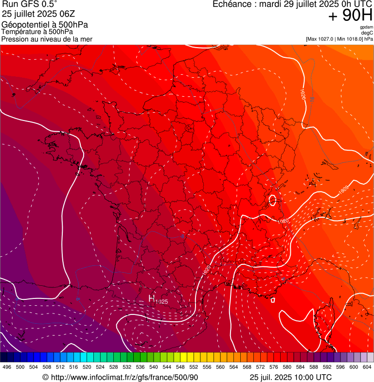 image modeles meteo