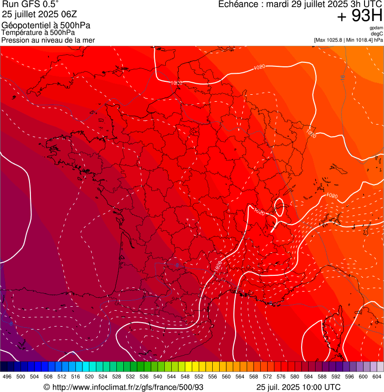 image modeles meteo