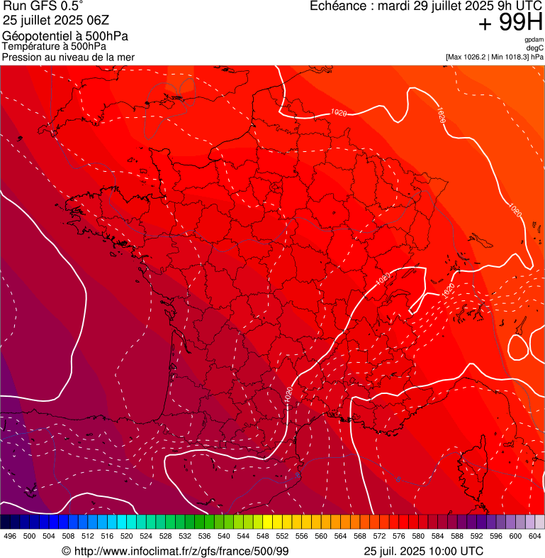 image modeles meteo