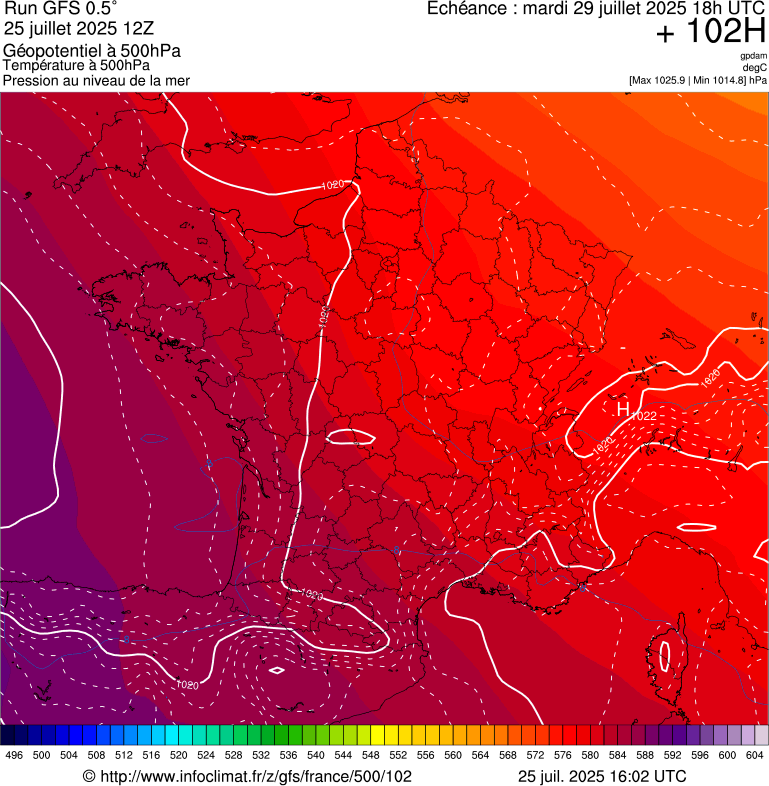 image modeles meteo