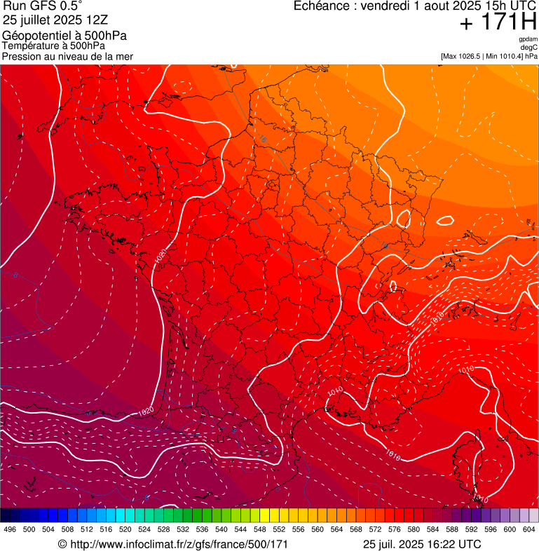 image modeles meteo