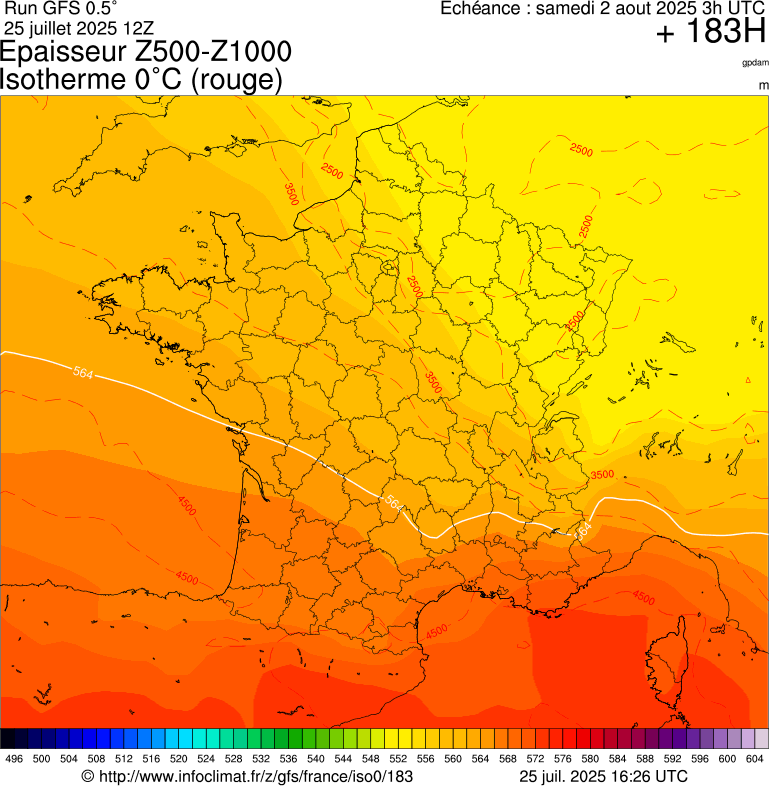 image modeles meteo