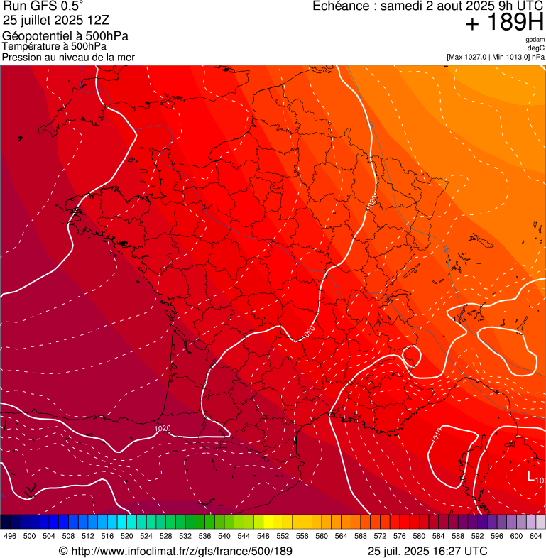 image modeles meteo
