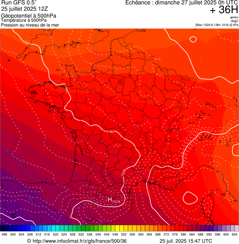 image modeles meteo