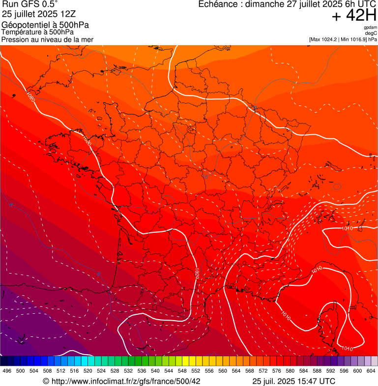image modeles meteo