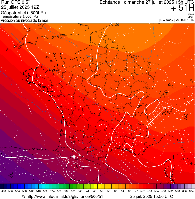 image modeles meteo