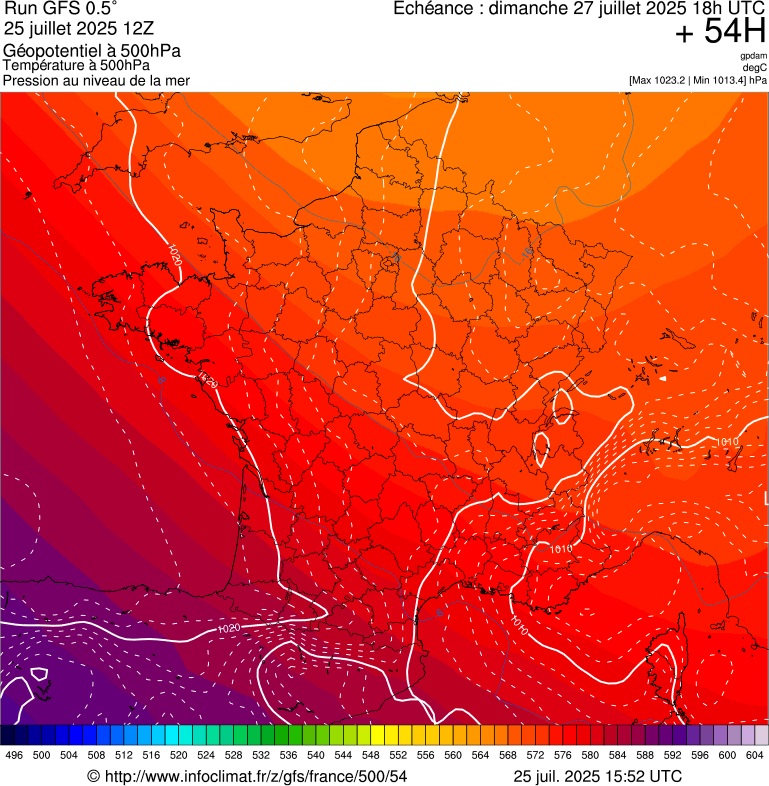 image modeles meteo