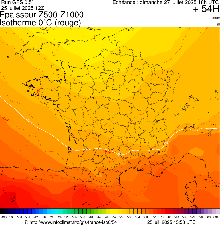 image modeles meteo
