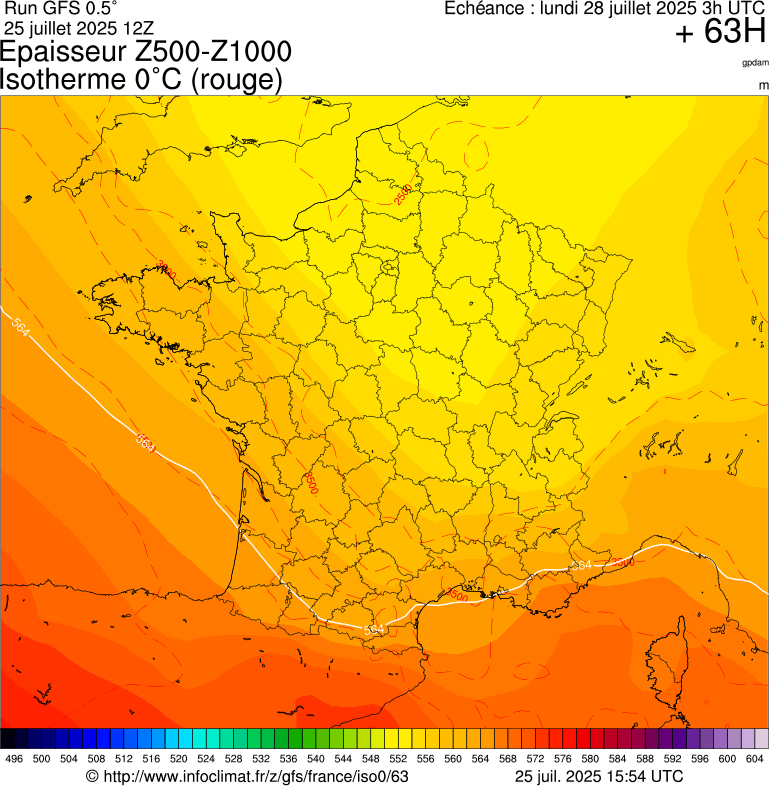 image modeles meteo
