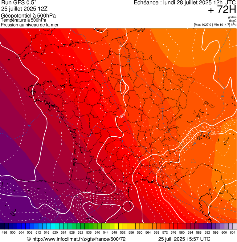 image modeles meteo
