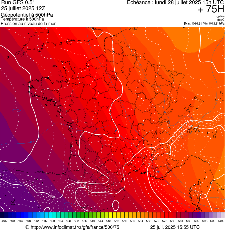 image modeles meteo