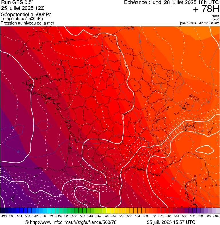 image modeles meteo