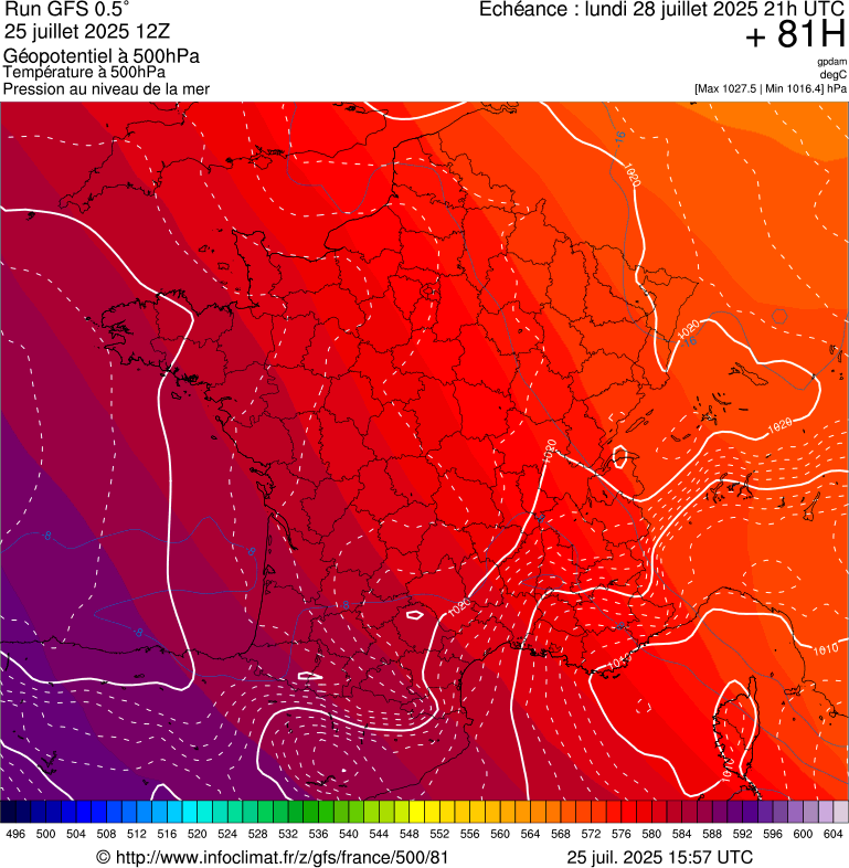 image modeles meteo