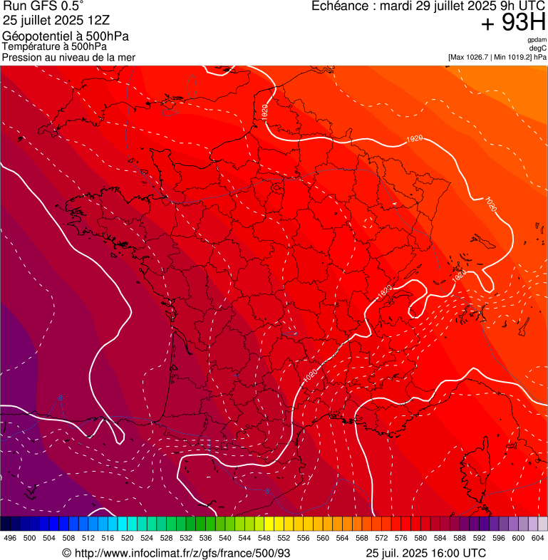 image modeles meteo