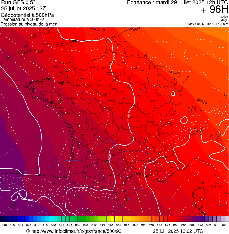 image modeles meteo