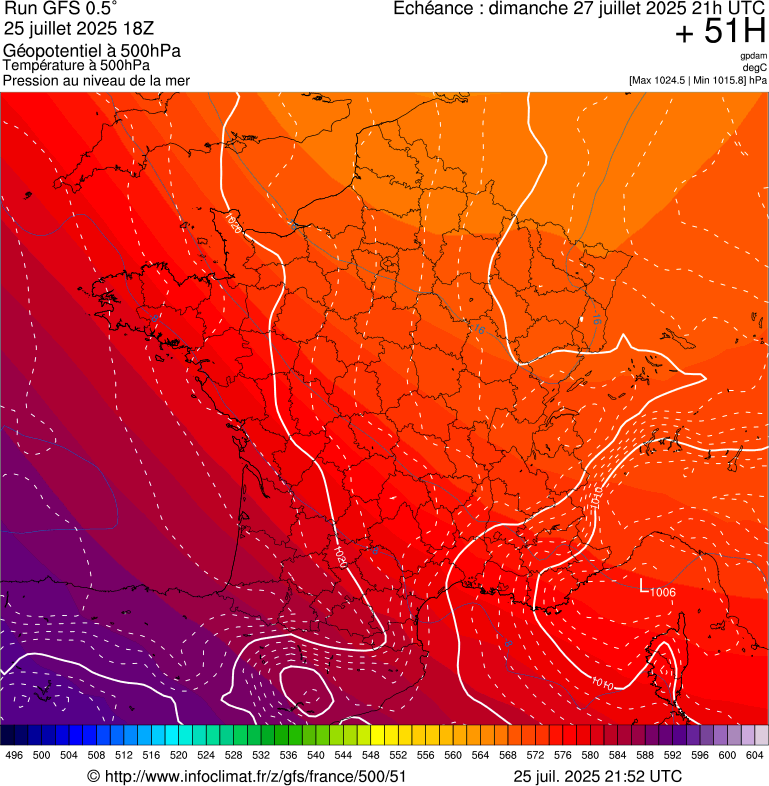 image modeles meteo