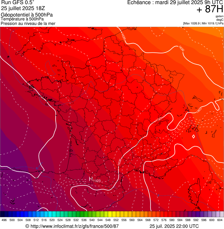 image modeles meteo