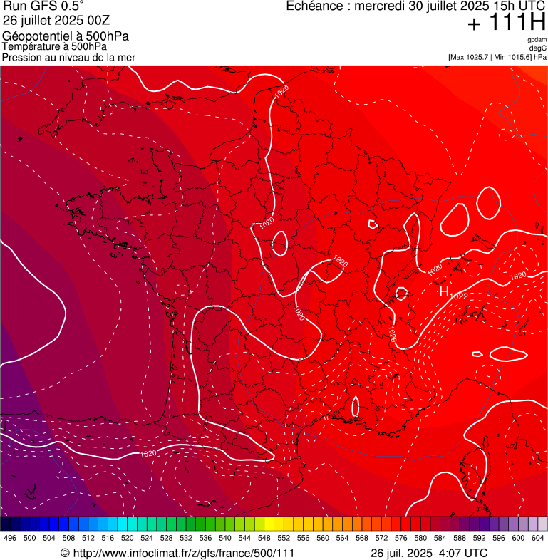 image modeles meteo