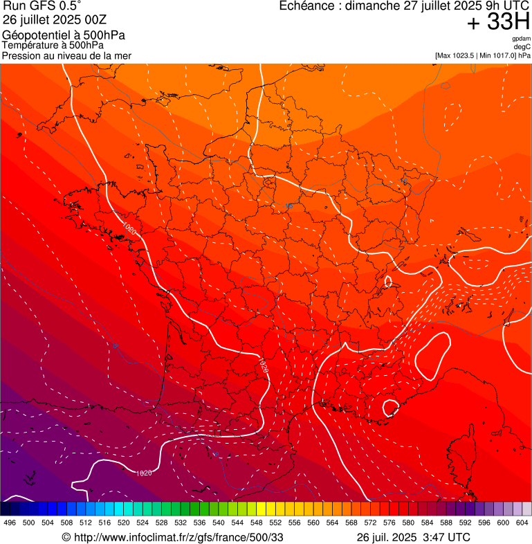 image modeles meteo