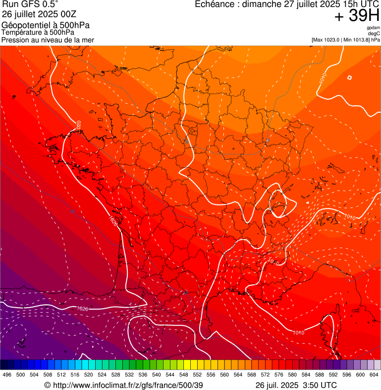 image modeles meteo