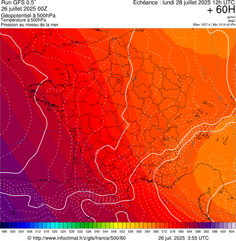 image modeles meteo