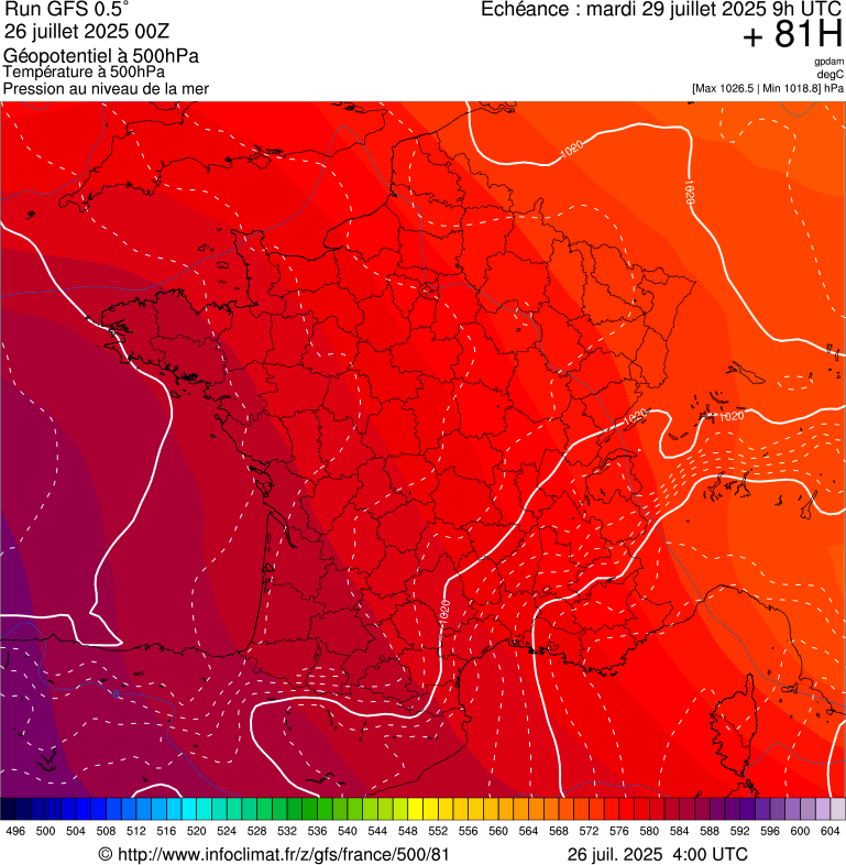 image modeles meteo