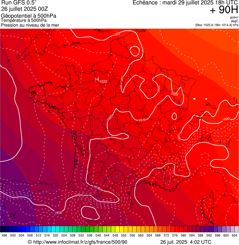 image modeles meteo