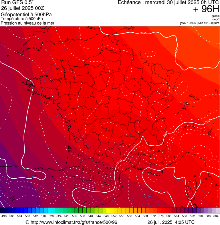 image modeles meteo