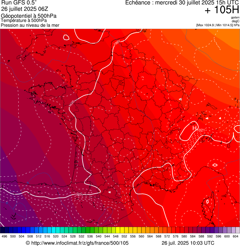 image modeles meteo