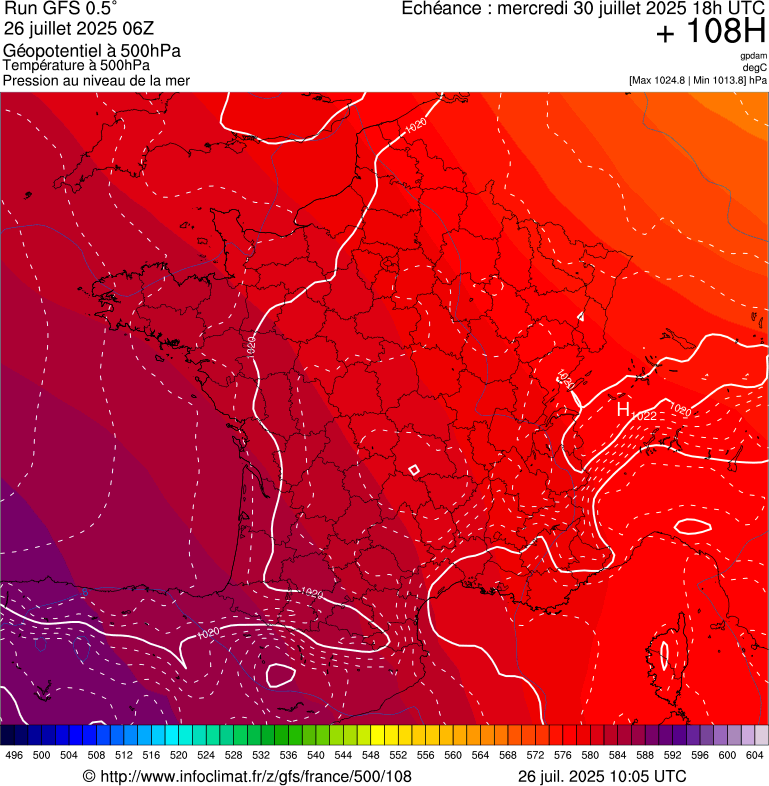 image modeles meteo