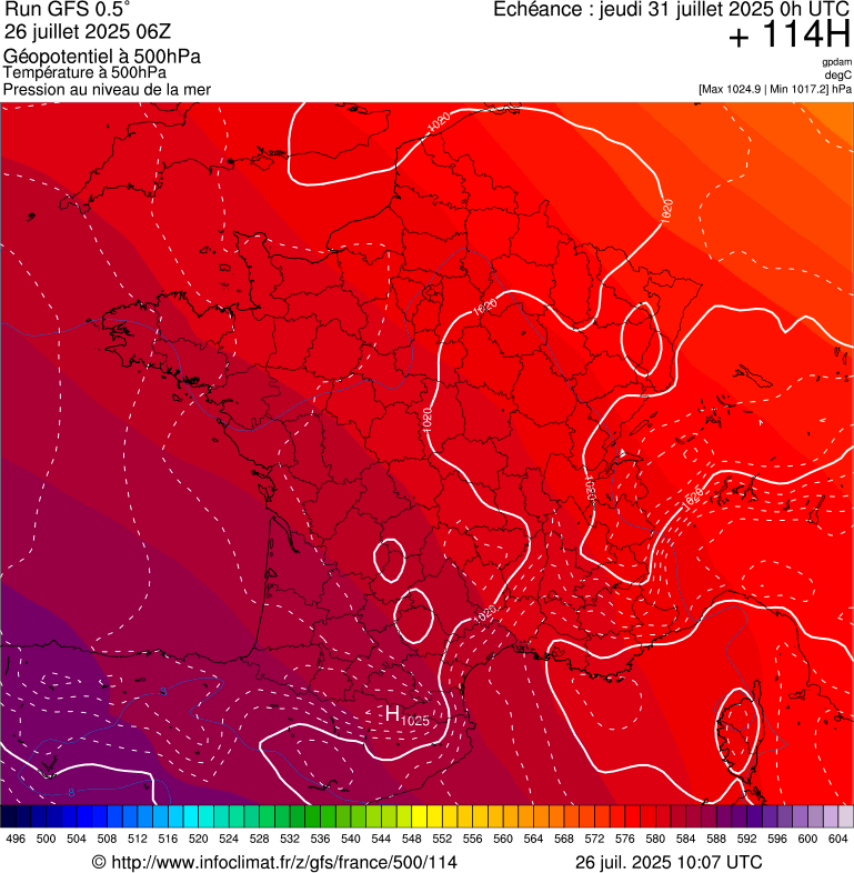 image modeles meteo