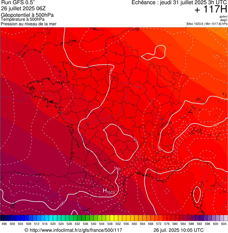image modeles meteo