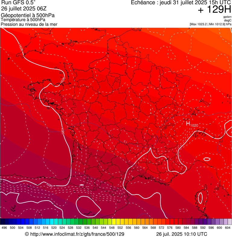 image modeles meteo