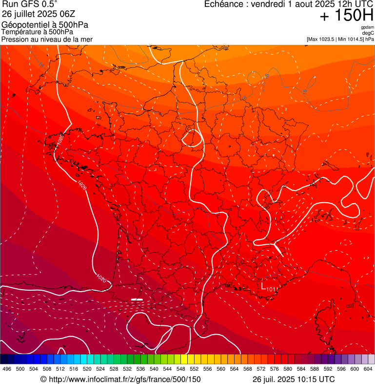 image modeles meteo