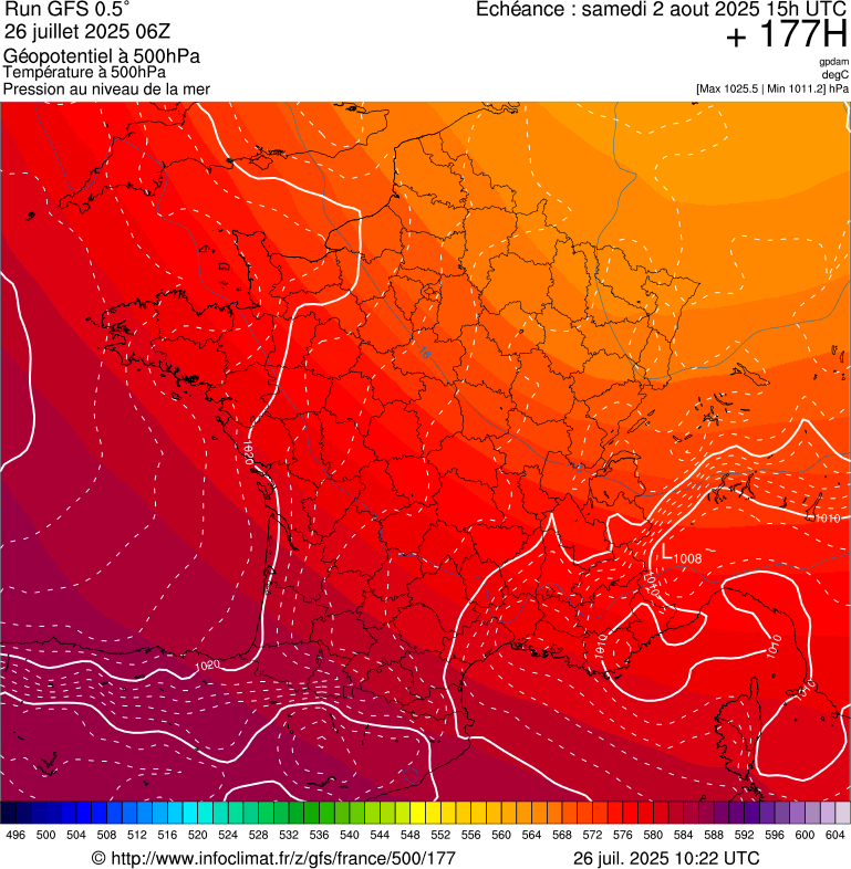 image modeles meteo