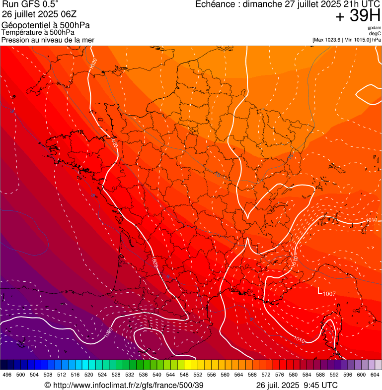 image modeles meteo
