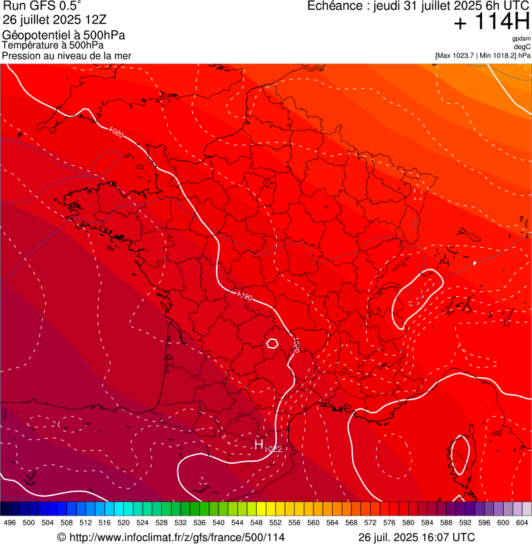 image modeles meteo