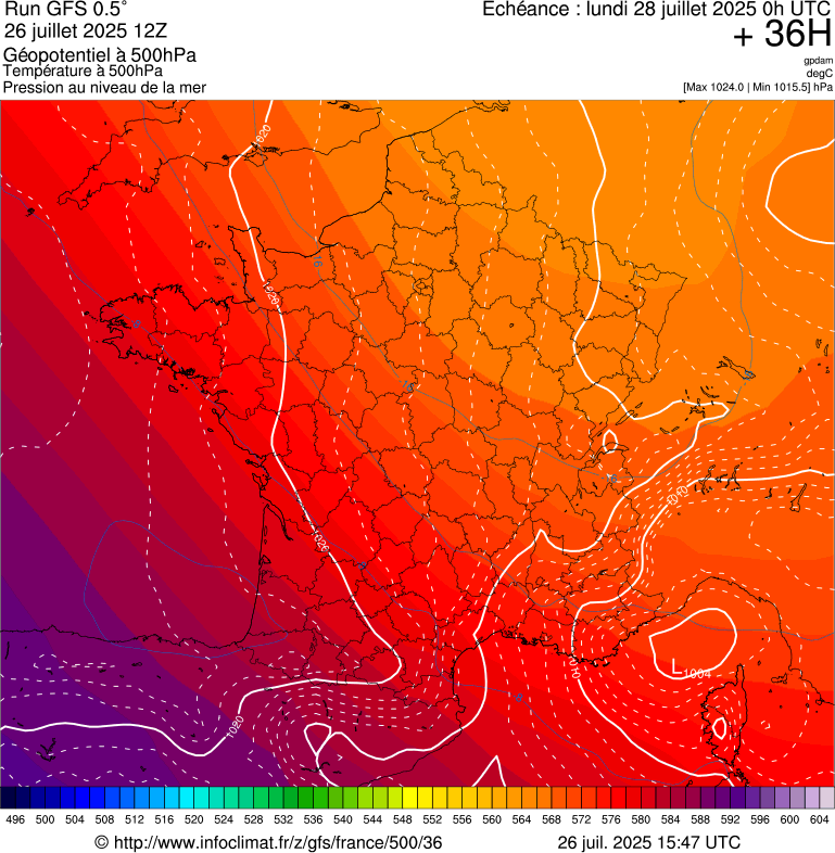 image modeles meteo