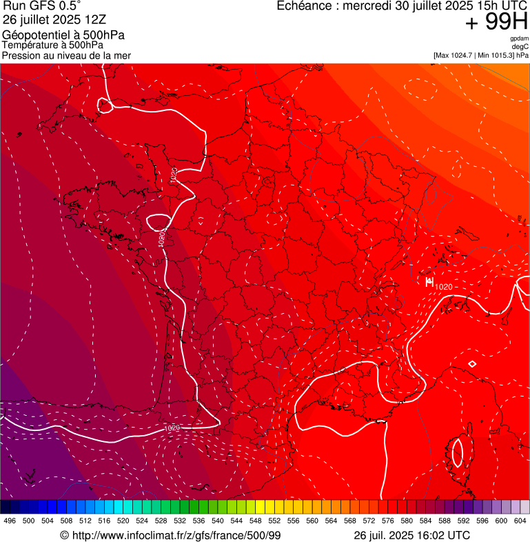 image modeles meteo