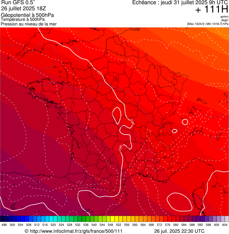 image modeles meteo